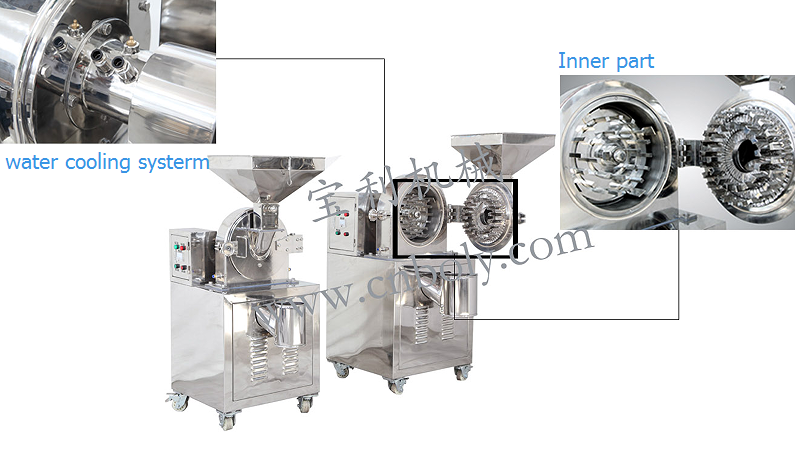 Soybean Tissue Protein Powder Grinder.png